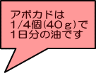 アボカドは 1/4個(40ｇ)で 1日分の油です