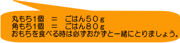 丸もち1個　＝　ごはん５０ｇ 角もち1個　＝　ごはん８０ｇ おもちを食べる時は必ずおかずと一緒にとりましょう。