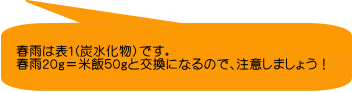  春雨は表１（炭水化物）です。 春雨２０ｇ＝米飯５０ｇと交換になるので、注意しましょう！